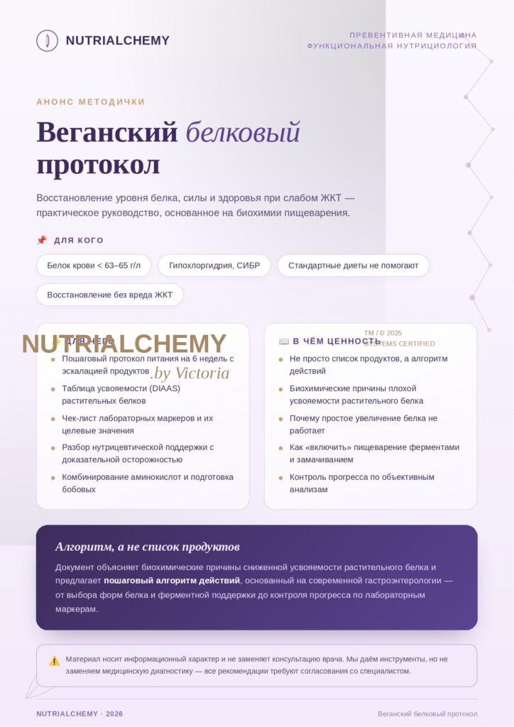 Веганский протокол